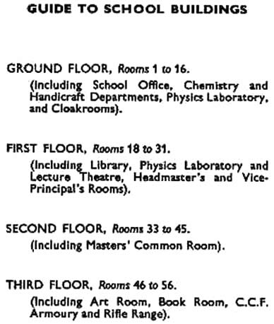 10. Guide to School Buildings